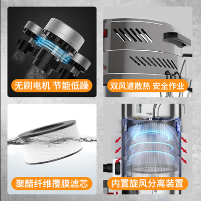 榮事達工業吸塵器.jpg